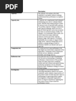 Term / Concept Description Capacity: Investigation Is An Activity Based On