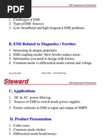 EMI Suppression With Ferrites