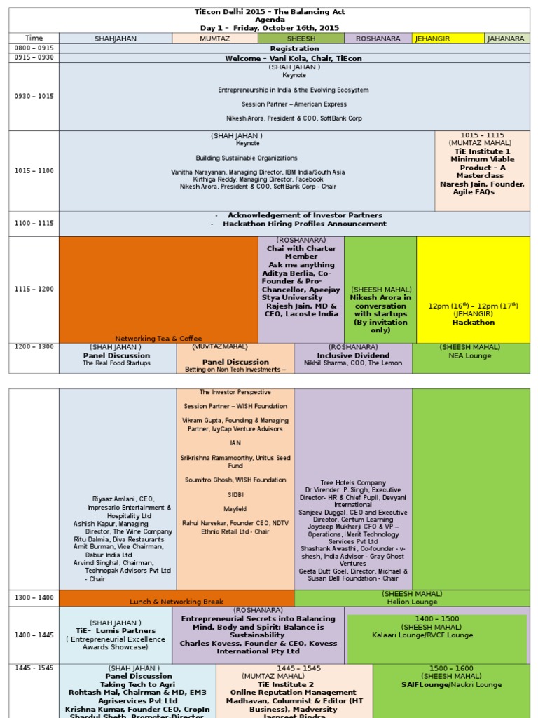 Agenda Wireframe TiEcon Delhi 2015 Ver 5 PDF Startup Company