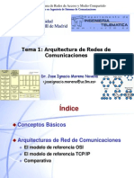 Arquitectura de Redes de Comunicaciones