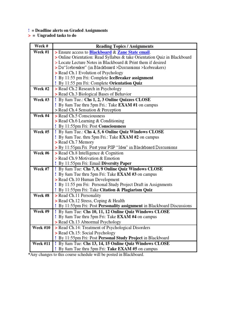 Graded Assignments & Deadlines Overview | PDF | Career & Growth