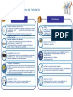 Mantenimiento e Instalacion TV