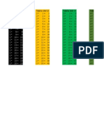 Actividad Tablas de Multiplicar 