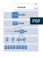 Estructura Ssma Ver 0