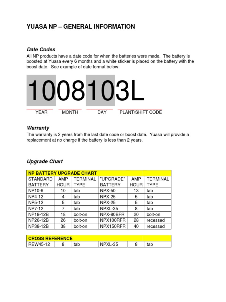 Yuasa - Date Code | Pdf