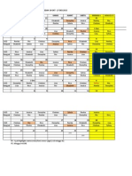 Jadwal Jaga Koass Bedah