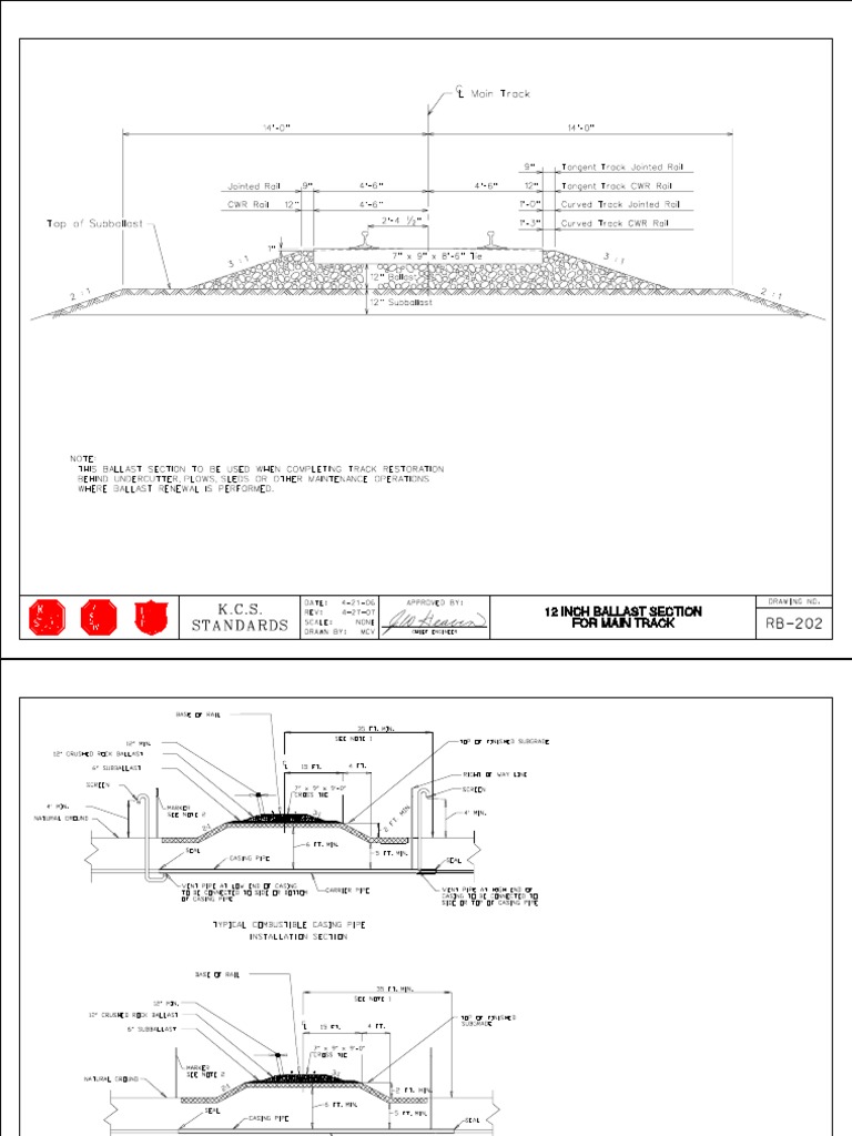 KCS-Standards (2 de 2) | PDF | Track (Rail Transport) | Screw