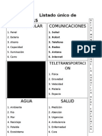 LISTADO UNICO DE PALABRAS LUP