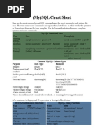 (My) SQL Cheat Sheet: Mysql Command-Line What How Example (S)