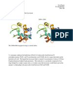 Pymol Assignment