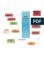 Fish Block Diagram