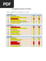 Sugestão de Fluxo Composição (1).doc