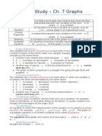 Maths Graphs Ch 7 - Direct Proportion, Parabolas & More