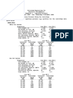 Input Data: Water-Oil System