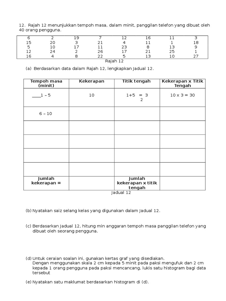 SOALAN HISTOGRAM