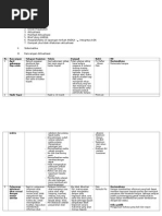 Download Kerangka Rancangan aktualisasi apoteker by Ijo Lumut SN287986622 doc pdf