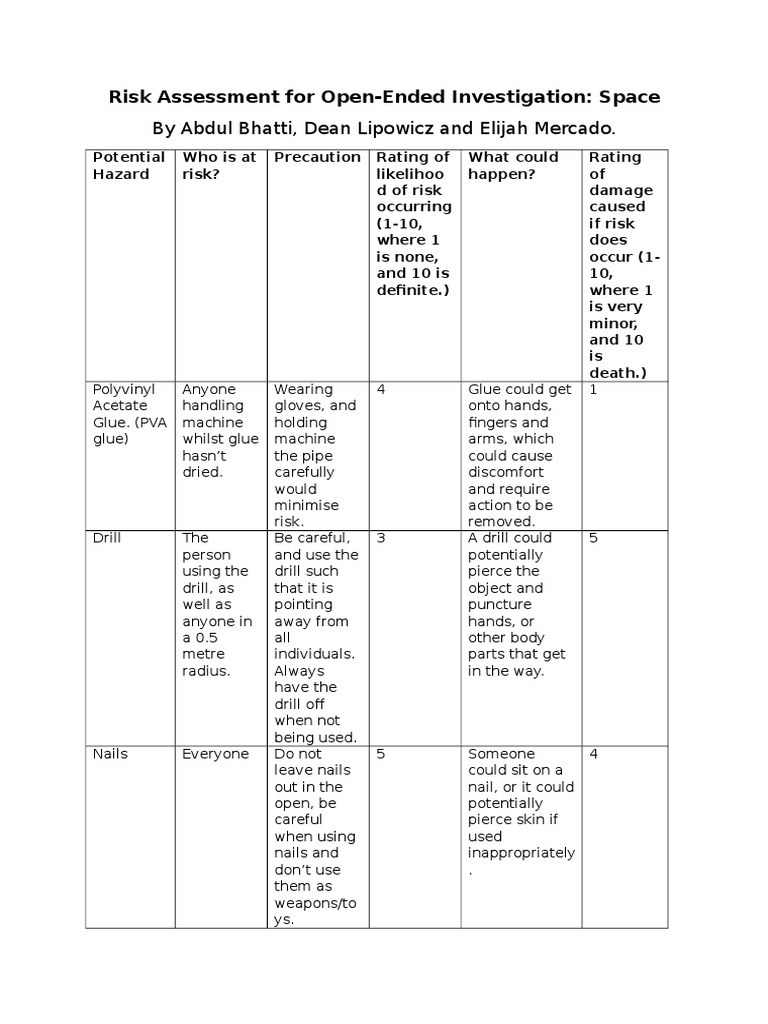 Safety Guidelines for Tool Use | PDF | Wellness | Medical