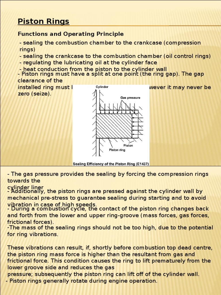 Lecture 4 Piston Rings PDF Cylinder (Engine) Piston