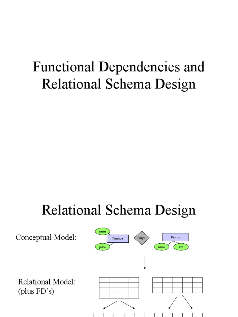 Functional Dependencies and Relational Schema Design | PDF | Relational ...