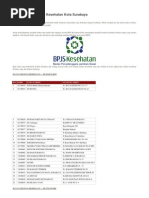 Download Daftar Faskes BPJS Kesehatan Kota Surabaya by nersa4 SN288015788 doc pdf