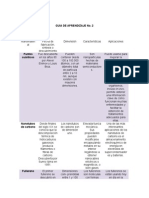 Elaboracion Guia No. 2