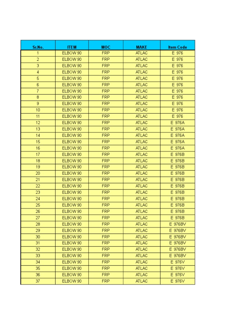 Moc Template For PP Use PDF Polyvinyl Chloride Phases Of Matter