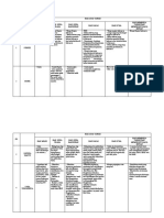 Download Perbedaan Hak Hak Atas Tanah by Rendy Mulandy SN28803723 doc pdf