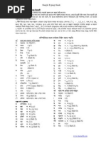 Download Bijoy Bangla Typing Guide by Bishawnath Roy SN288040281 doc pdf