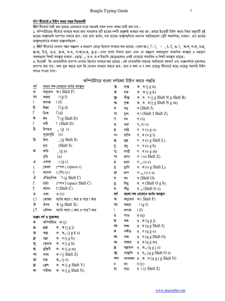 Bijoy Bangla Typing Guide