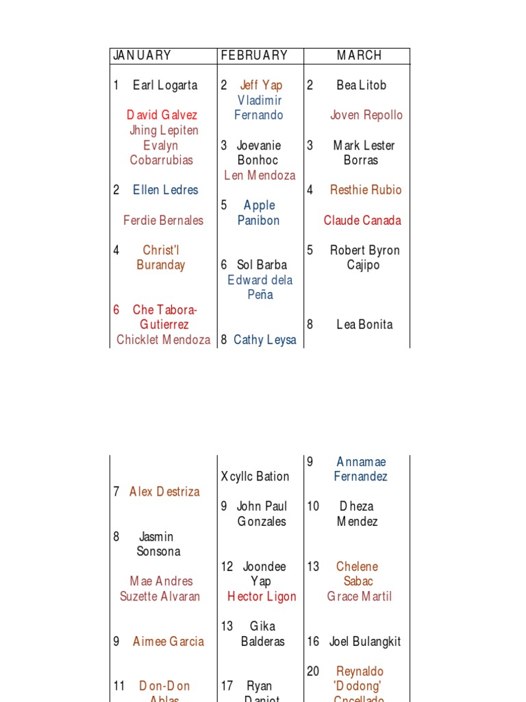 Monthly Names and Events List | PDF