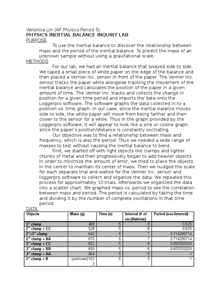 Physics Inertial Balance Inquiry Lab | PDF | Inertia | Mass