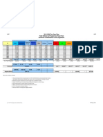 NH Ten Year Transportation Improvement Plan