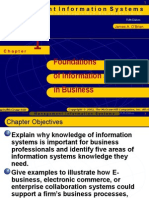 Management Information System