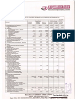 Financial Results For Sept 30, 2015 (Standalone) (Result)