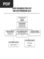 Soalan Pendidikan Seni Peralihan 2015 Soalan Pendidikan Seni Peralihan 2015