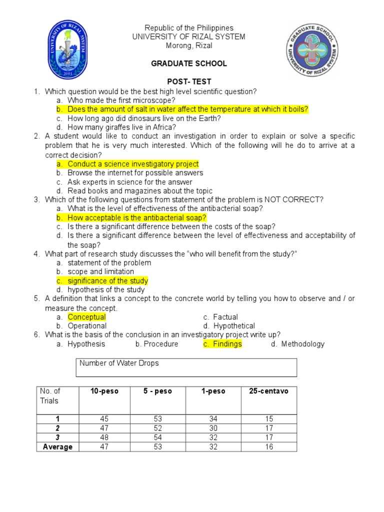 Google scholar picture