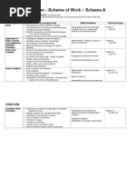 Student Scheme of Work A Levels Chemistry