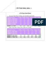 LTE rates