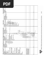 Man of Steel Pre Phase