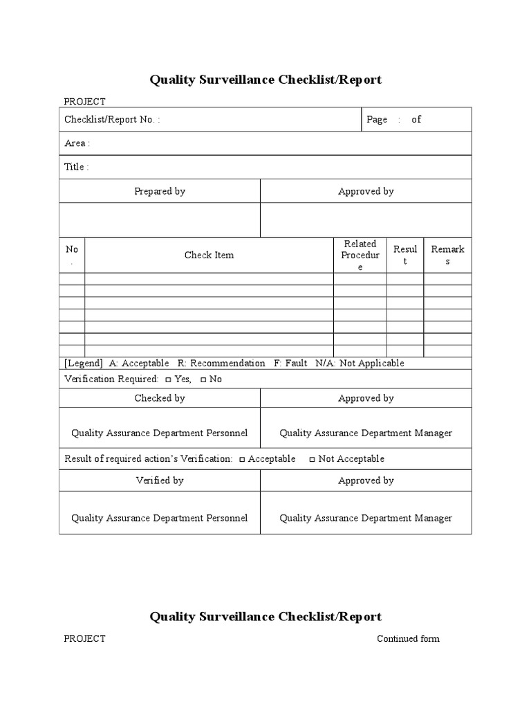 Quality Surveillance Checklist/Report Project PDF