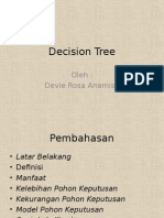 DECISION TREE