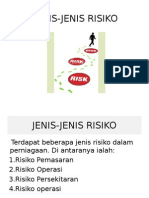 Jenis-Jenis Risiko