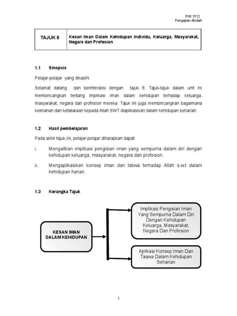 Iman Dalam Islam Pdf