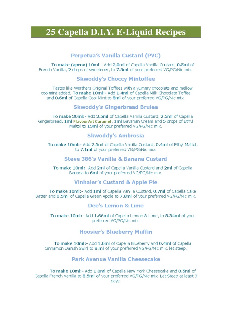 Capella E-Liquid Recipe Collection | PDF | Cheesecake | Custard