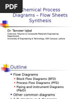 Process Diagrams Flow Sheet Synthesis