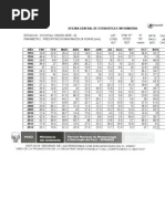 Calculo de Precipitaciones Maximas