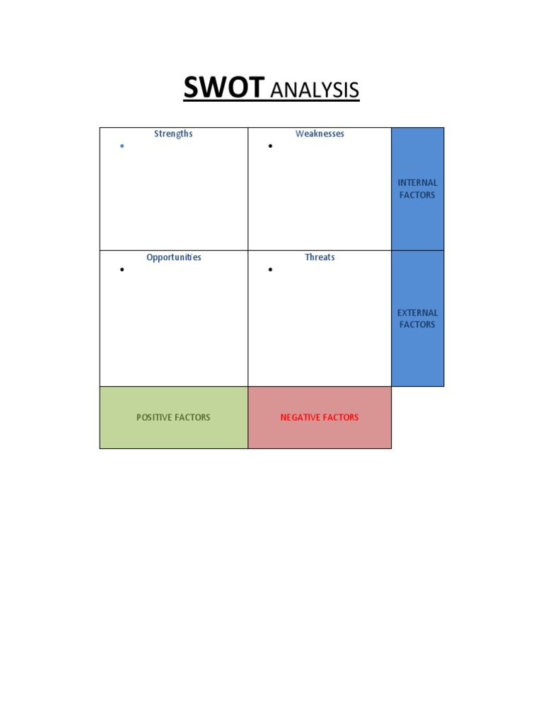 SWOT Analysis Overview | PDF