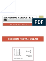 Elementos Curvos - Valores de R y RN