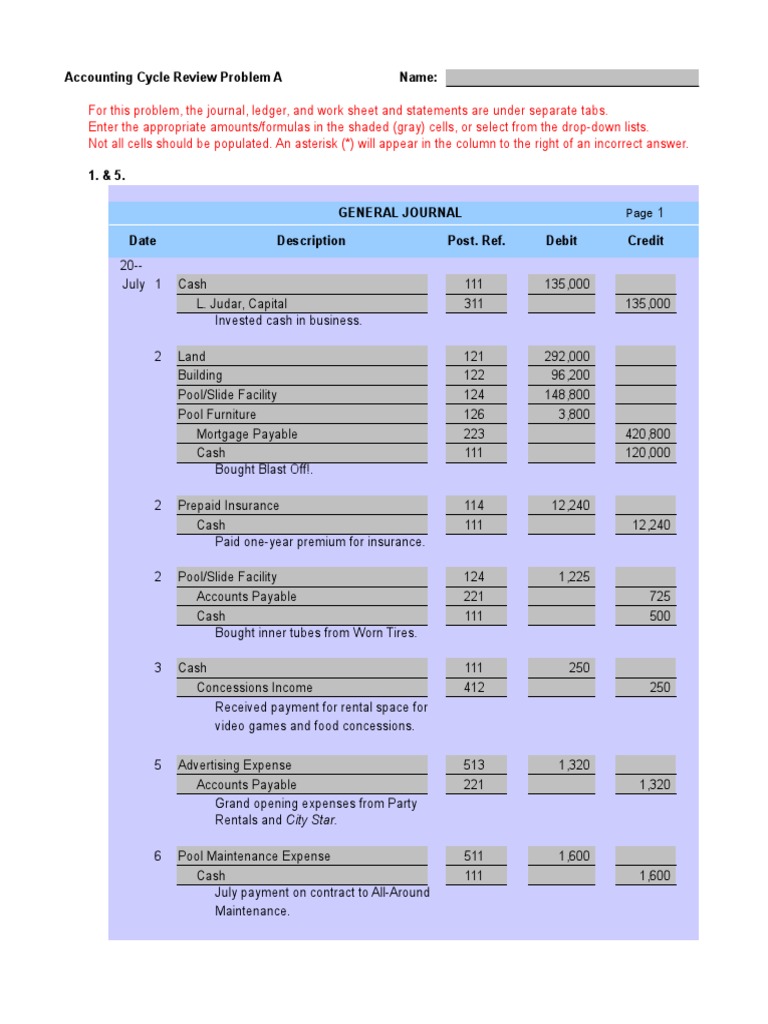 Accounting Cycle Review Problem A | PDF | Debits And Credits | Expense