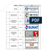 Superintendencias